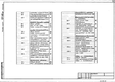 Состав альбома. Типовой проект 416-1-204с.87Альбомы 7 - 11 Проектная документация по переводу подвального помещения на режим убежища     