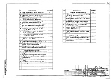 Состав альбома. Типовой проект 225-6-5Альбом 1 Архитектурно-строительные решения. Технологические чертежи. Изделия металлические. Изделия деревянные