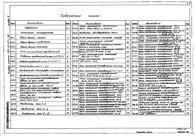 Состав альбома. Типовой проект 264-13-127с.85Альбом 2 Конструкции железобетонные. Конструкции металлические
