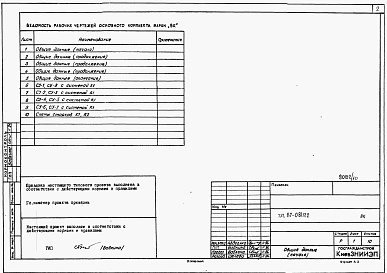Состав альбома. Типовой проект 87-081п/2Альбом 9 Часть 9-1 раздел 9.4-1 Санитарно-технические узлы и детали для вариантов внутренней канализации и водостоков с применением пластмассовых труб