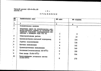 Состав альбома. Типовой проект 416-9-52с.89Альбом 6 Сметы