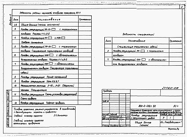 Состав альбома. Типовой проект 820-2-032с.90Альбом 5 Колодцы регулирующие с регулятором уровня.     