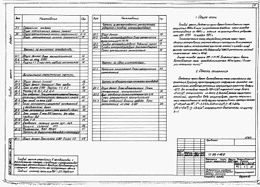 Состав альбома. Типовой проект 812-1-110.87Альбом 1 Общая пояснительная записка. Технология производства. Архитектурно-строительные решения. Внутренняя канализация. Электроснабжение. Электрическое освещение и силовое электрооборудование. Связь и сигнализация. Автоматизация технологии производства.