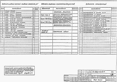 Состав альбома. Типовой проект 901-6-83.86Альбом 3 Строительные узлы (из тп 901-6-81.86)
