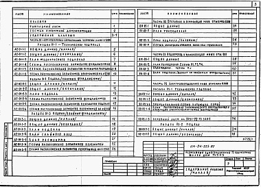 Состав альбома. Типовой проект 114-24-223.87Альбом 1 Части 01,02,03,05,1,2,3,4,5,6 Архитектурно-строительные чертежи ниже и выше отметки 0.000. Отопление и вентиляция. Водопровод и канализация. Электроосвещение. Газоснабжение. Электрооборудование. Устройства связи