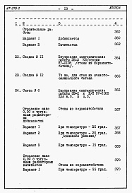 Состав альбома. Типовой проект 87-076/2Альбом 4 Часть 8.86 раздел 8.10 книги 1,2 Смета на ЭБ