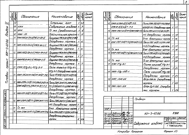 Состав альбома. Типовой проект 801-3-60.86Альбом 3 Чертежи строительных изделий