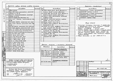 Состав альбома. Типовой проект 225-1-413с.84Альбом 4 Конструкции железобетонные, монолитные лестницы, узлы.     