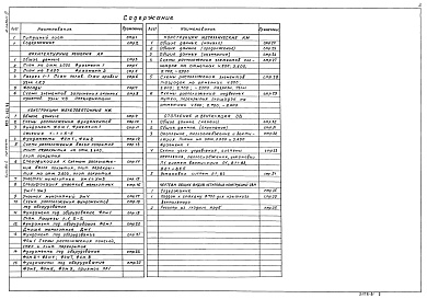 Состав альбома. Типовой проект 902-2-402.86Альбом 3 Архитектурные решения. Конструкции железобетонные. Конструкции металлические. Отопление и вентиляция  