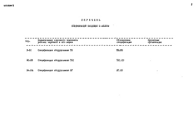 Состав альбома. Типовой проект 252-7-5.84Альбом 6Спецификация оюорудования