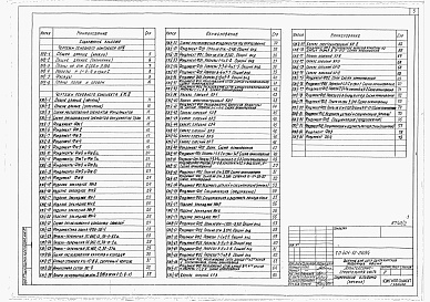 Состав альбома. Типовой проект 401-12-20.84Альбом 2 Архитектурно-строительные чертежи. Конструкции железобетонные и металлические.     