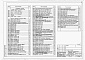 Состав фльбома. Типовой проект 401-12-20.84Альбом 2 Архитектурно-строительные чертежи. Конструкции железобетонные и металлические.     