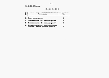 Состав альбома. Типовой проект 705-5-050с.89Альбом 4 Сметы