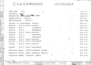 Состав альбома. Шифр Сборные железобетонныеАльбом 11 Колонны рядовые (hэт.=2,8 м). Рабочие чертежи. Редакция 2. Шифр 65/12962