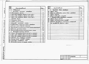 Состав альбома. Типовой проект 704-1-0222м.87Альбом 10 Применен из 704-1-0220м.87 Основные положения по производству монтажных  работ 