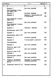 Состав альбома. Типовой проект 96-037/2Альбом 3 Часть 8 Сметы Раздел 8-1 Сметы на блок-секцию книга 1