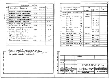 Состав альбома. Типовой проект 407-3-631.92Альбом 9 Ведомости потребности в материалах 
