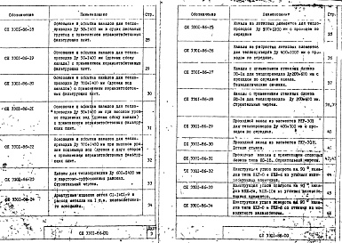 Состав альбома. Шифр СК 3301-86Альбом 1 Материалы для проектирования