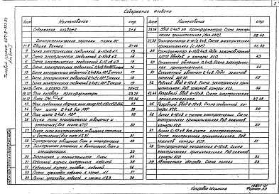 Состав альбома. Типовой проект 407-3-351.84Альбом 1 Электротехнические чертежи, отопление и вентиляция, архитектурно-строительные решения, ведомости потребности в материалах