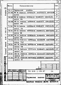Состав альбома. Типовой проект 816-1-104.87Альбом 15 Ведомости потребности в материалах (вариант программы -1)