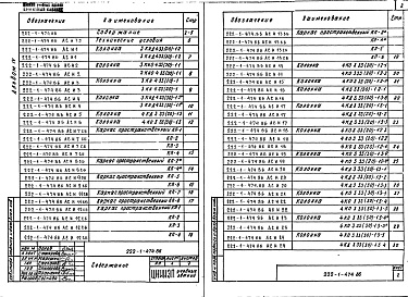 Состав альбома. Типовой проект 222-1-474.86Альбом 4 Изделия заводского изготовления     