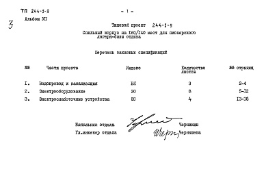 Состав альбома. Типовой проект 244-5-9Альбом 7 Заказные спецификации