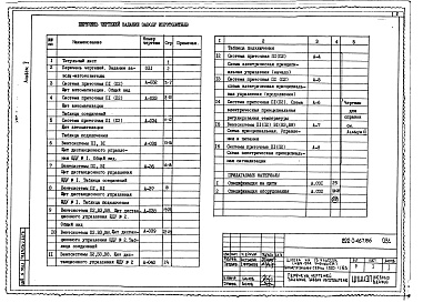 Состав альбома. Типовой проект 222-1-467.86Альбом 5 Задание заводу-изготовителю     