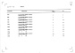 Состав фльбома. Типовой проект 416-1-173.86Альбом 3 Спецификация оборудования