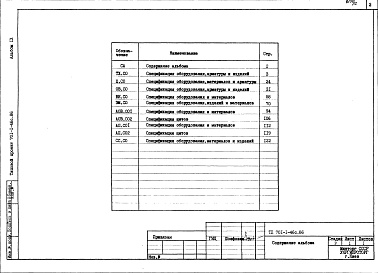 Состав альбома. Типовой проект 701-1-46с.86Альбом 9 Спецификации оборудования     