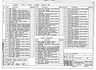 Состав альбома. Типовой проект 252-4-35.83Альбом 3 Конструкции железобетонные выше 0.000     