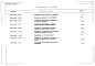Состав фльбома. Типовой проект 252-4-38.84Альбом 9 Спецификации оборудования