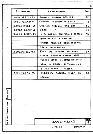 Состав альбома. Серия 3.006.1-2.87 СборныеВыпуск 2 Плиты. Опорные подушки. Рабочие чертежи 