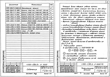 Состав альбома. Серия 1.020-1/83 КонструкцииВыпуск 2-11 Колонны сечением 400х400 мм для зданий с высотами этажей 4,8 и 4,8(6,0)м