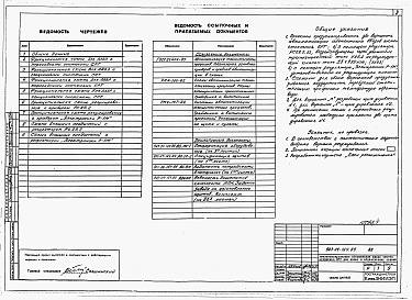 Состав альбома. Типовой проект 903-04-164.89Альбом 2 Автоматика