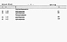 Состав фльбома. Типовой проект 901-6-61Альбом 6 Сметы