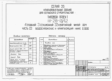 Состав альбома. Типовой проект 111-26-13/1.2Альбом 1 Части 0, 01, 02, 03, 1, 2, 3, 4, 5, 6 Общая часть. Архитектурно-строительные чертежи ниже отм. 0,000. Отопление и вентиляция ниже отм. 0,000. Водопровод и канализация ниже отм. 0,000. Архитектурно-строительные чертежи выше отм. 0,000. Отопление и