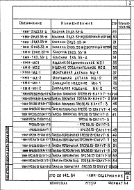 Состав альбома. Типовой проект 272-20-142.84Альбом 7 Железобетонные металлические изделия     
