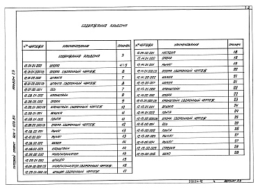 Состав альбома. Типовой проект 903-1-209.84Альбом 7.3 Металлоконструкции для установки исполнительных механизмов