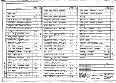 Состав альбома. Типовой проект 411-1-0128.86Альбом 1 Общая пояснительная записка. Технологическая, электротехническая, строительная части. Чертежи
