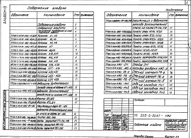 Состав альбома. Типовой проект 503-3-20.87Альбом 4 Индустриальные строительные конструкции
