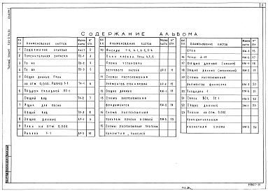 Состав альбома. Типовой проект 705-2-56.84Альбом 1 Пояснительная записка. Технология производства. Архитектурные решения. Конструкции железобетонные. Конструкции металлические. Силовое электрооборудование