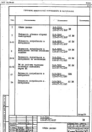 Состав альбома. Типовой проект 113-87-71.2.87Альбом 5.1 Ведомости потребности в материалах 