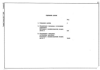 Состав альбома. Типовой проект 252-7-5.84Альбом 10 Спецификация оборудования