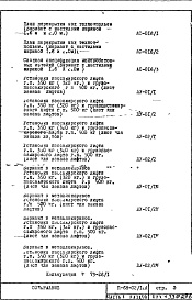 Состав альбома. Типовой проект II-68-02/12кЧасть 1 Раздел 1/0 Архитектурно-строительные чертежи подземной части здания (2-я редакция)