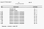 Состав фльбома. Типовой проект 902-2-436.87Альбом 8 Ведомости потребности в материалах