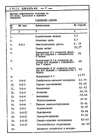 Состав альбома. Типовой проект 252-9-87с.83Альбом 2 Сметы