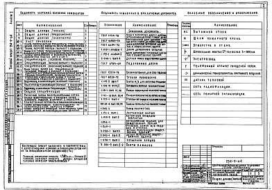 Состав альбома. Типовой проект 254-9-64Альбом 1 Архитектурные решения. Отопление и вентиляция.Водопровод и канализация.Электрооборудование.СУ