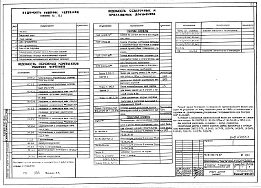 Состав альбома. Типовой проект 111-96-79.87Альбом 0 Архитектурно-строительные и сантехнические чертежи ниже 0.00. АС.01-1; ОВ.01-1, 01-3; ВК.01-1