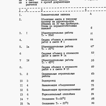 Состав фльбома. Типовой проект 805-3-85.87Альбом 4 - Сметы.     