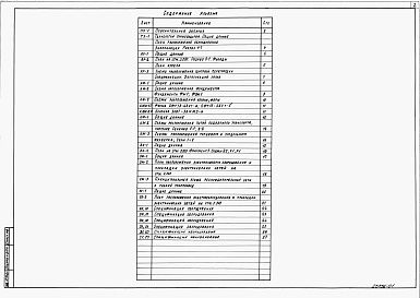 Состав альбома. Типовой проект 409-14-74.88Альбом 1  Пояснительная записка. Технология производства. Архитектурные решения. Конструкции железобетонные. Строительные изделия. Конструкции металлические. Внутренние водопровод и канализация. Силовое электрооборудование. Электроосвещение. Спецификации 